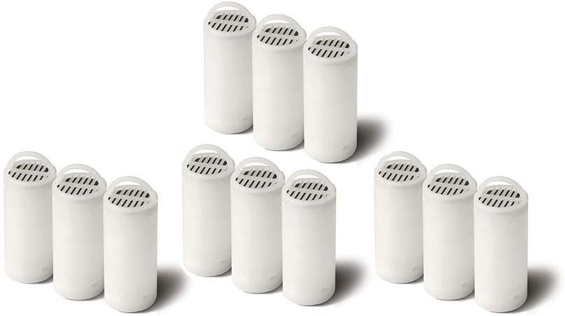 PetSafe Drinkwell 360 replacement filters